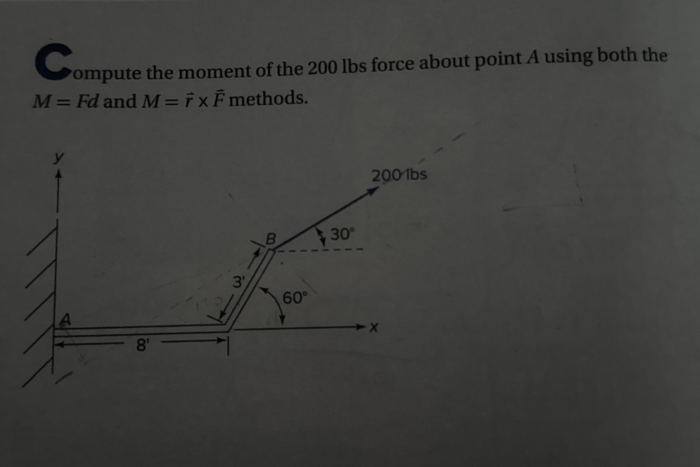 PLEASE EXPLAIN Compute the moment of the 2 0 0