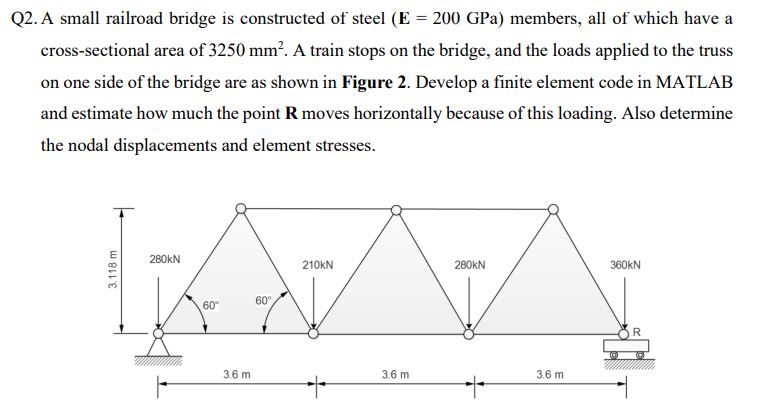 A small railroad bridge is constructed of steel (