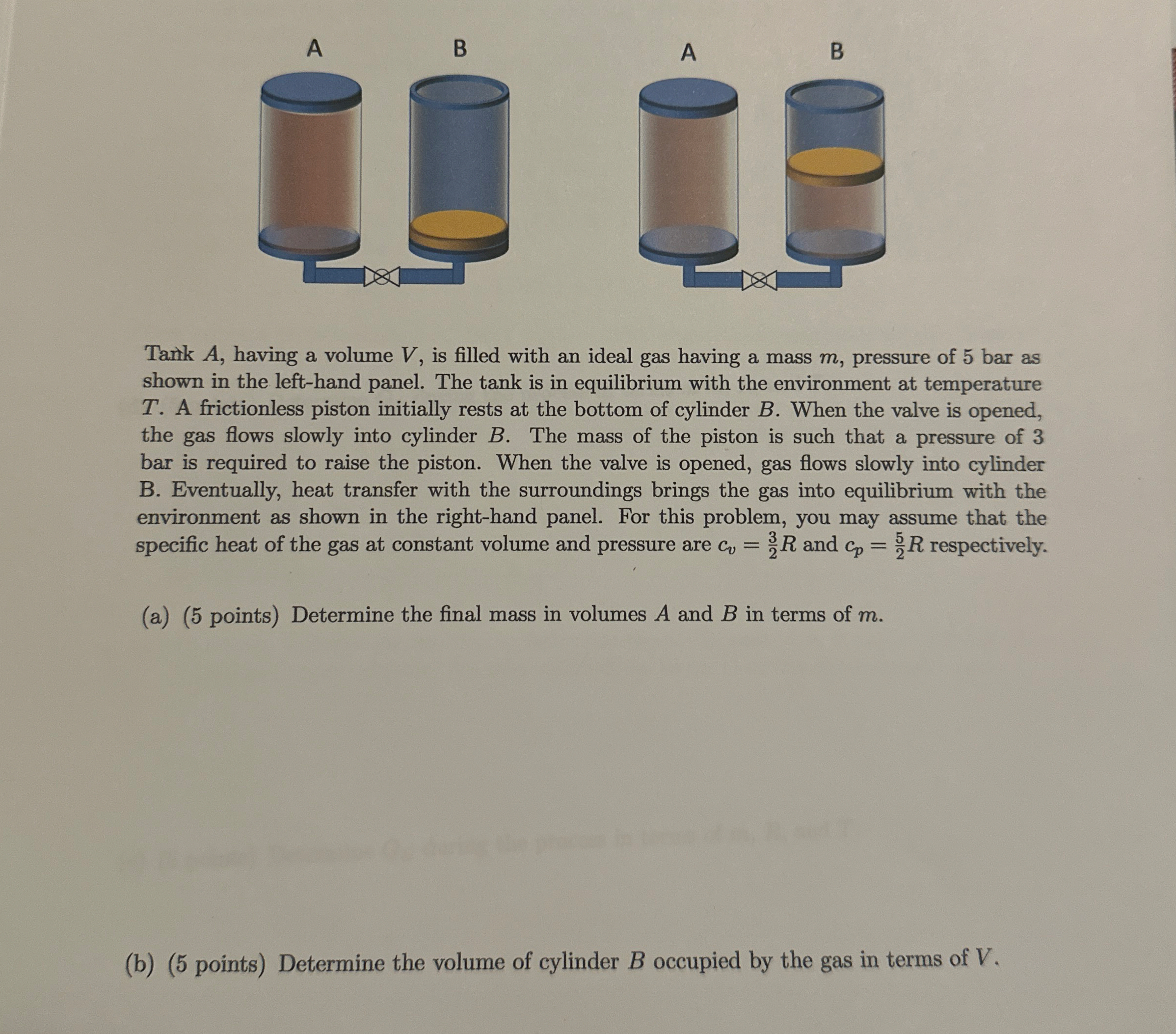 Tank A , having a volume V , is filled with an