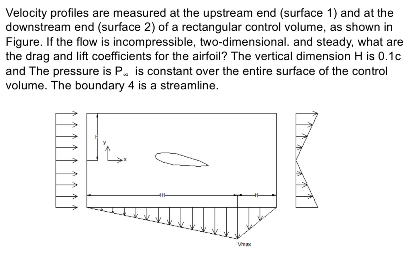 Write down the integrals clearly. Velocity