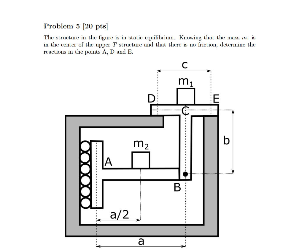Problem 5 [ 2 0 pts ] The structure in the figure