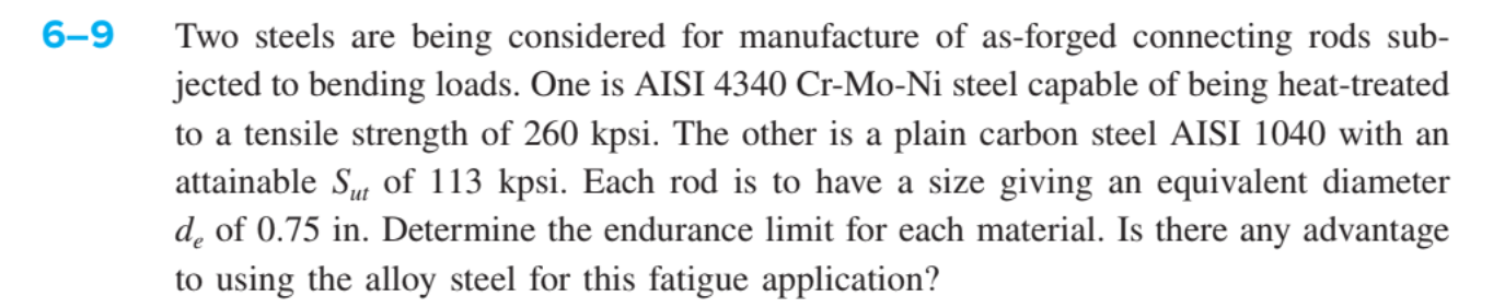 Determine the endurance limit for each material.