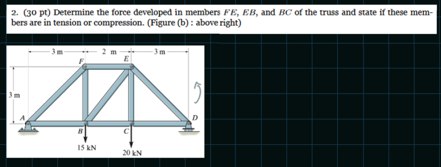 2 . ( 3 0 pt ) Determine the force developed in