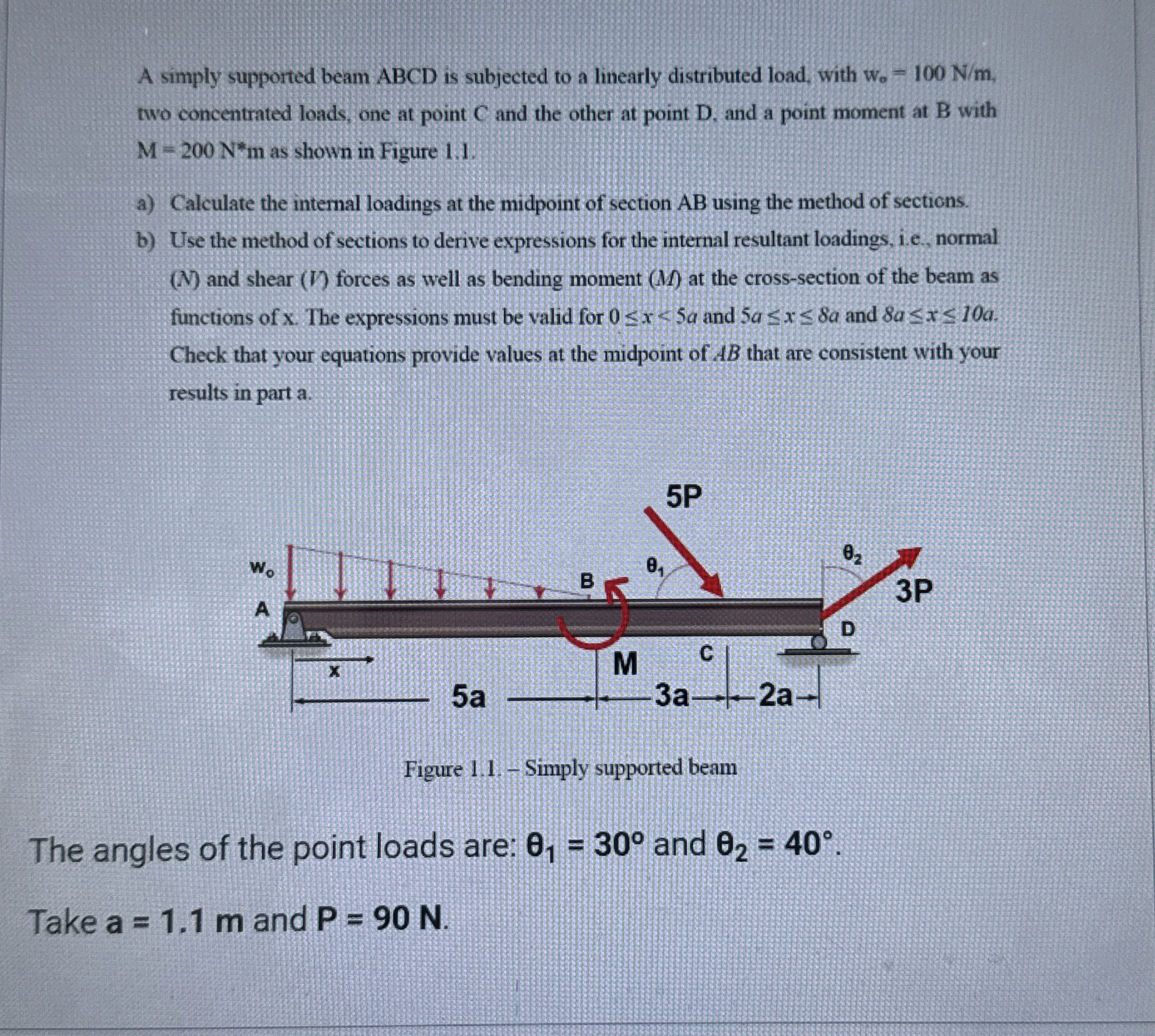 A simply supported beam ABCD is subjected to a