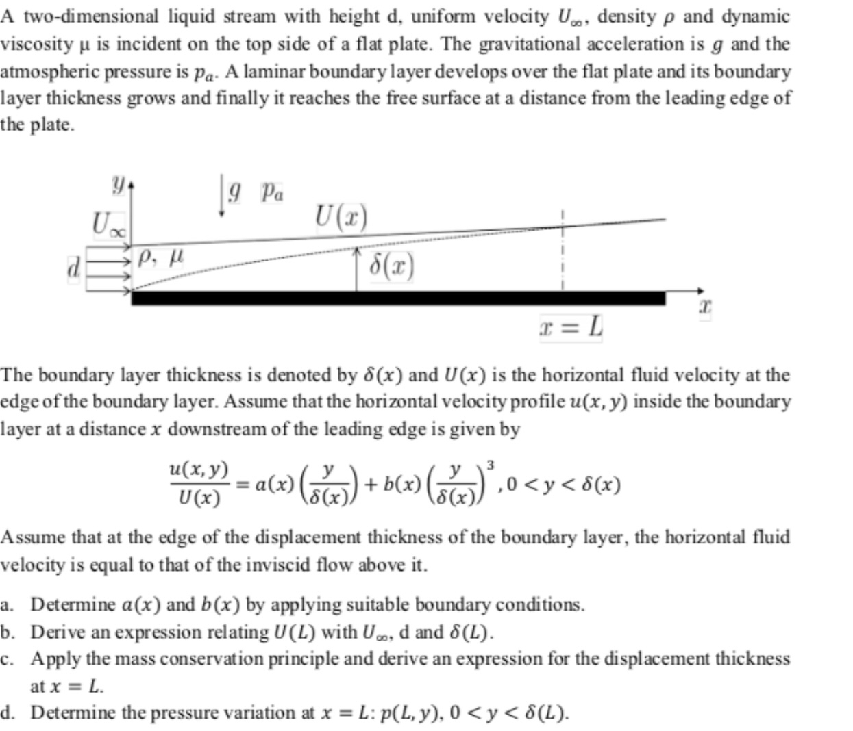 A two - dimensional liquid fluid stream with