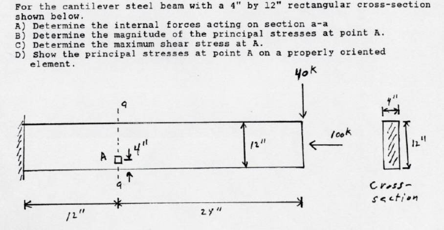 For the cantilever steel beam with a 4 ' ' by 1 2