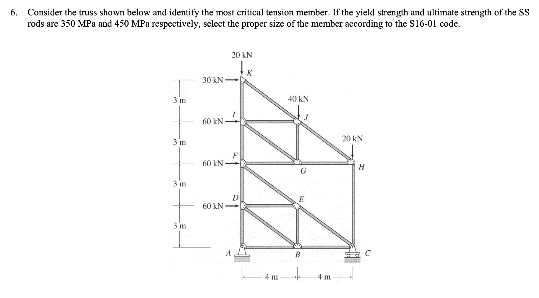 Consider the truss shown below and identify the