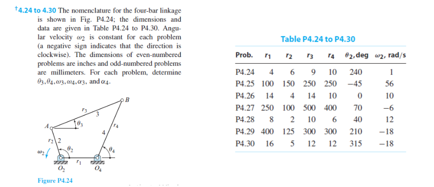 ? 4 . 2 4 to 4 . 3 0 The nomenclature for the