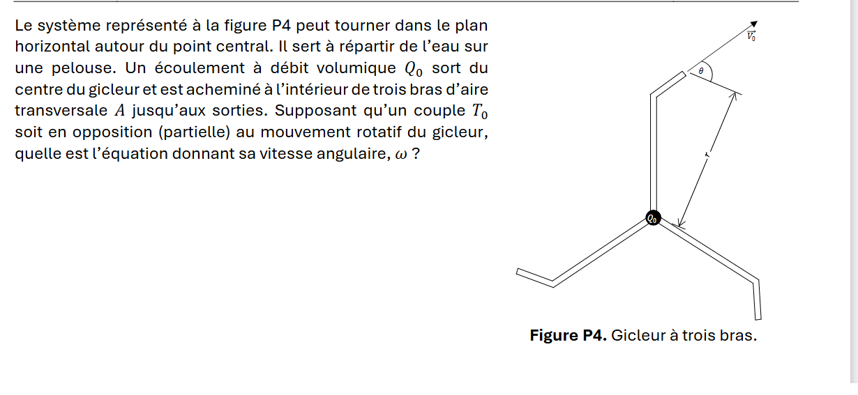 Le syst me repr sent la figure P 4 peut tourner