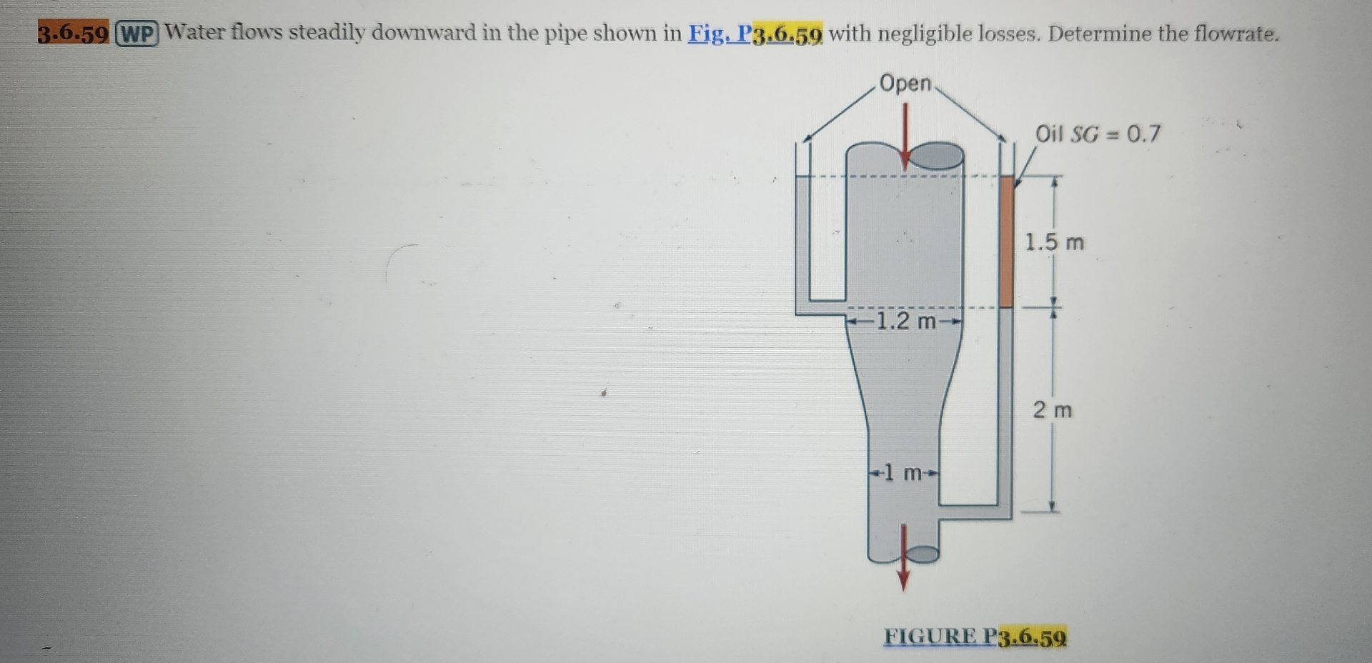 3 . 6 . 5 9 WP Water flows steadily downward in