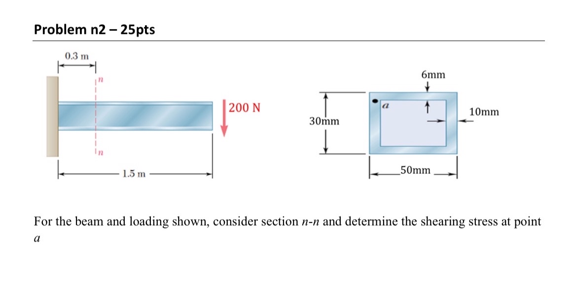 Problem n 2 - 2 5 pts For the beam and loading