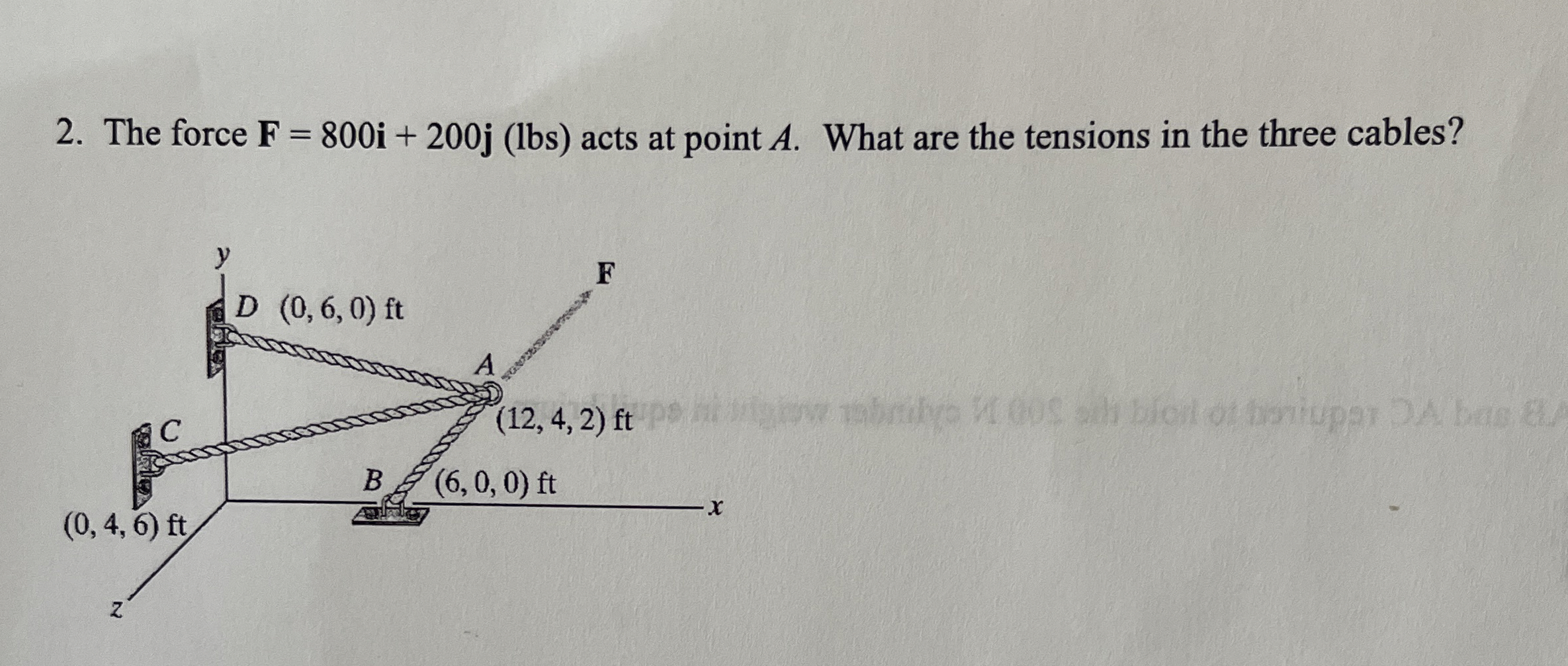The force F = 8 0 0 i + 2 0 0 j ( lbs ) acts at