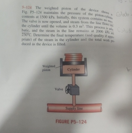 5 - 1 2 4 The weighted piston of the device shown