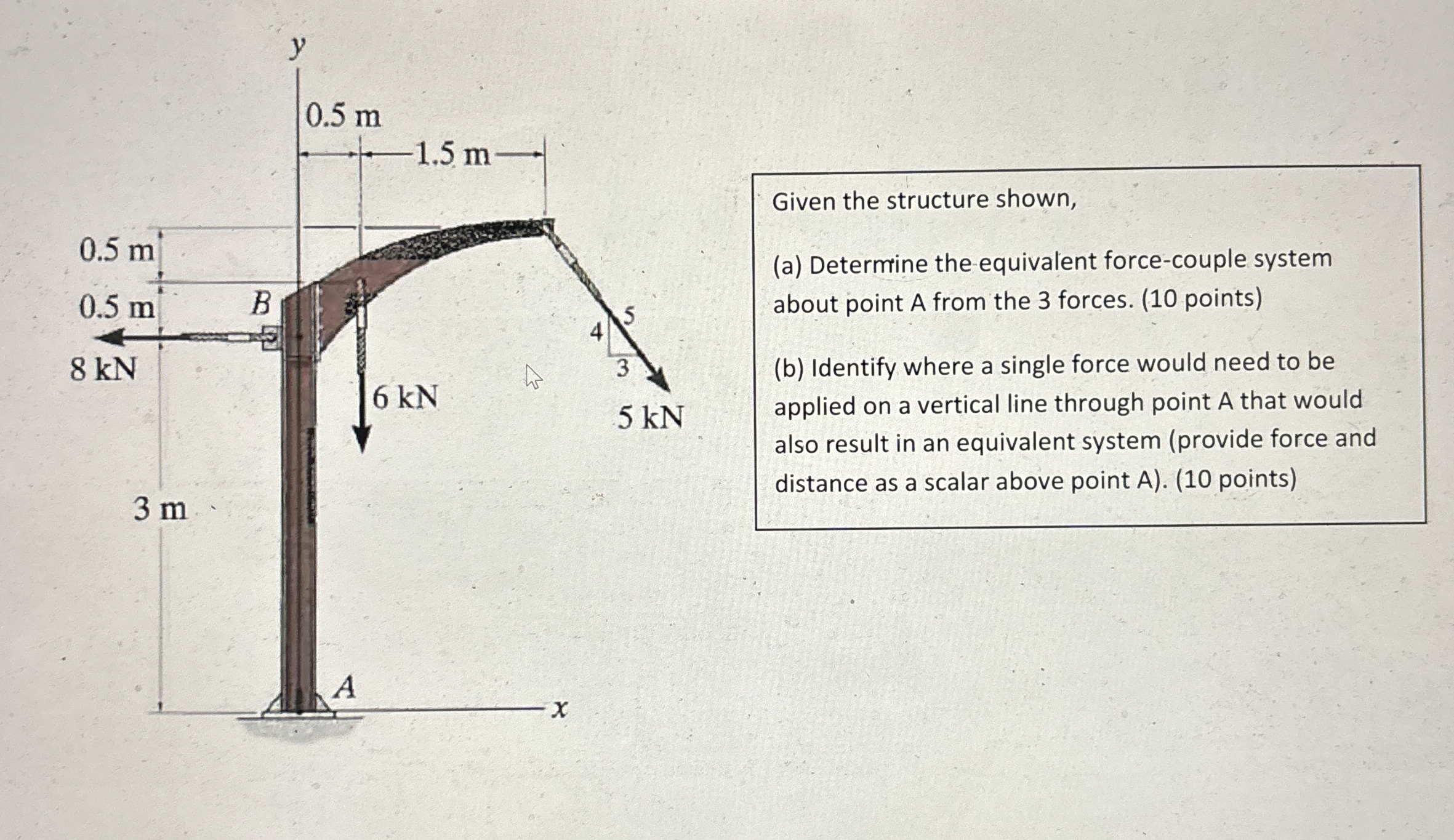 Given the structure shown, ( a ) Determine the -