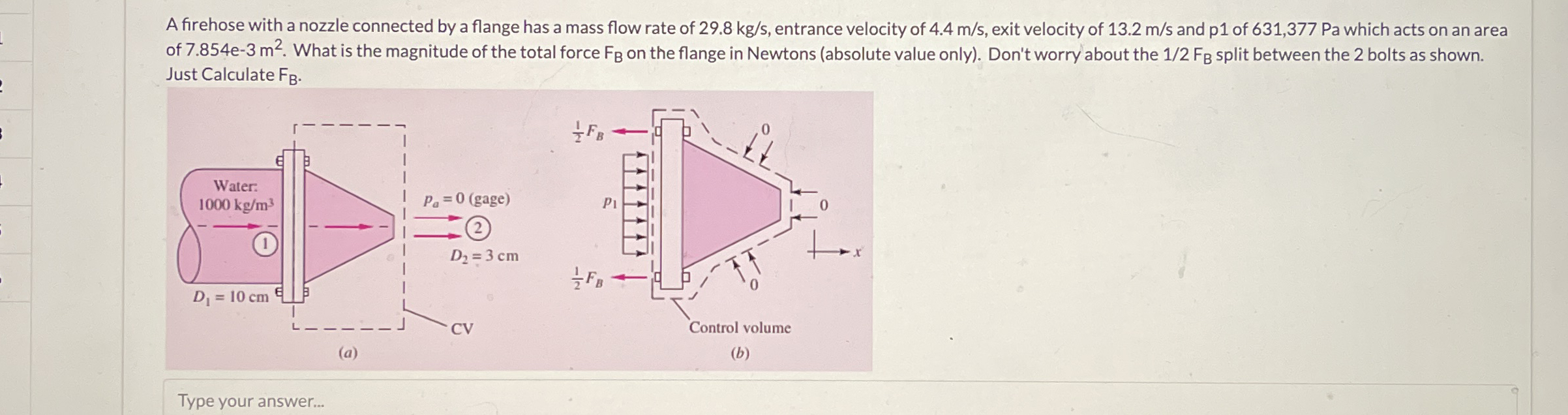 A firehose with a nozzle connected by a flange