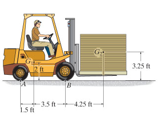 The forklift has a weight of 2 0 0 0 lb , with