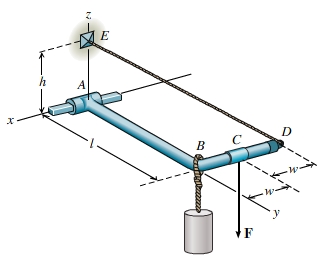 Now, for the same J - shaped member, determine