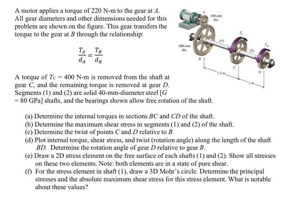 A motor applies a torque of \ ( 2 2 0 \ mathrm {