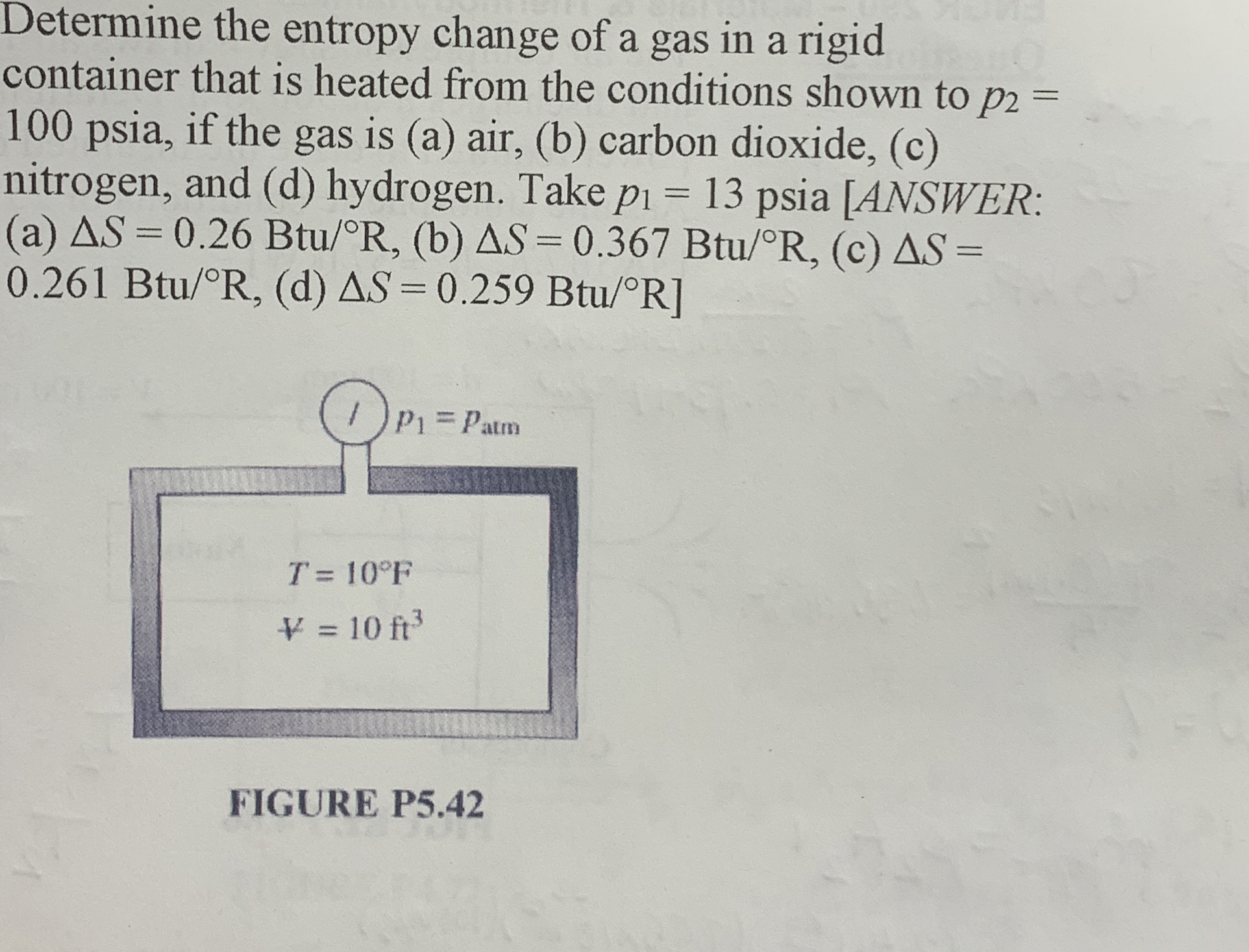 Determine the entropy change of a gas in a rigid