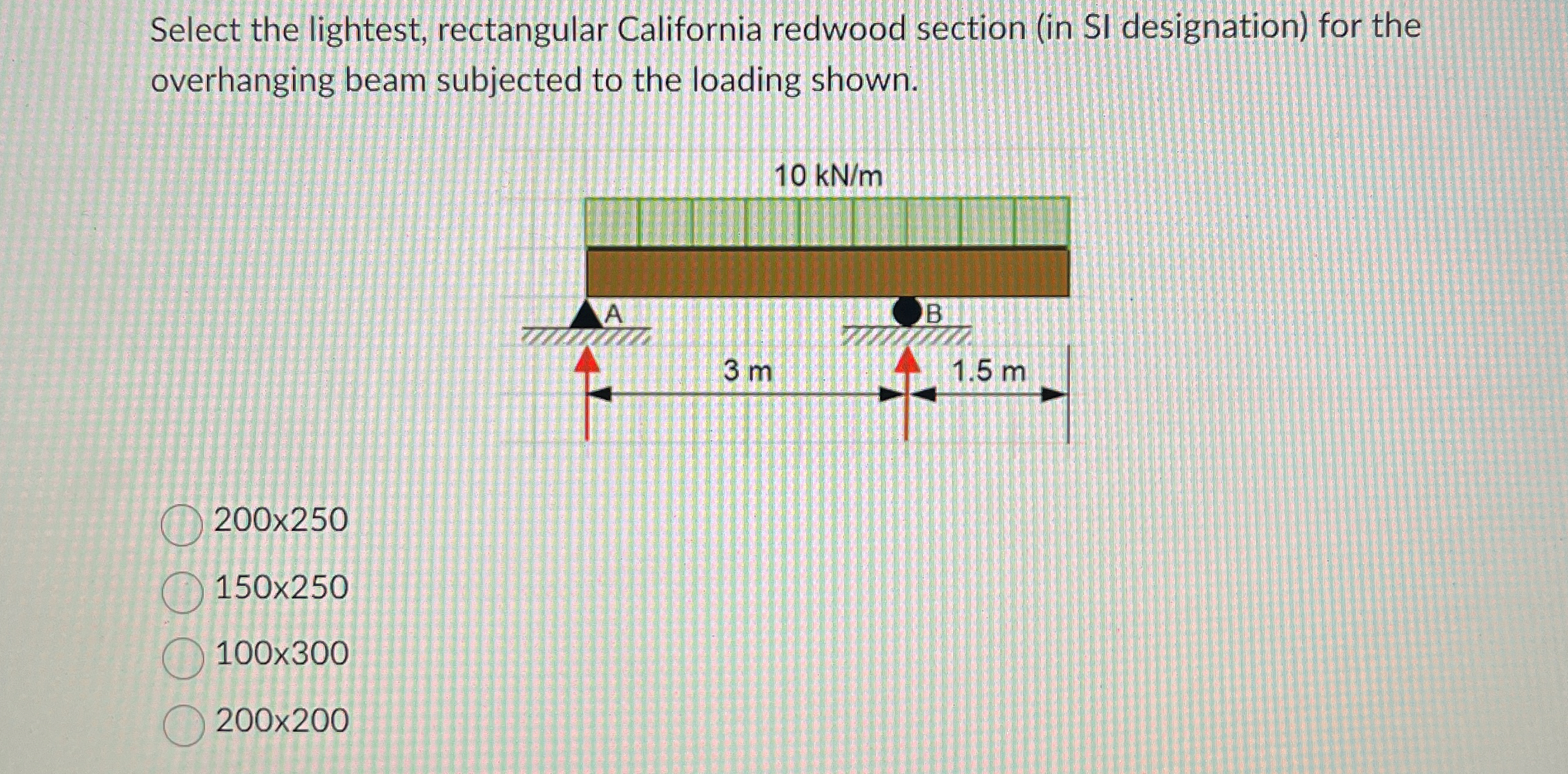 Select the lightest, rectangular California