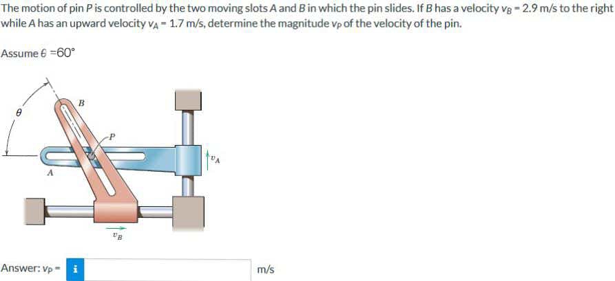 The motion of pin P is controlled by the two