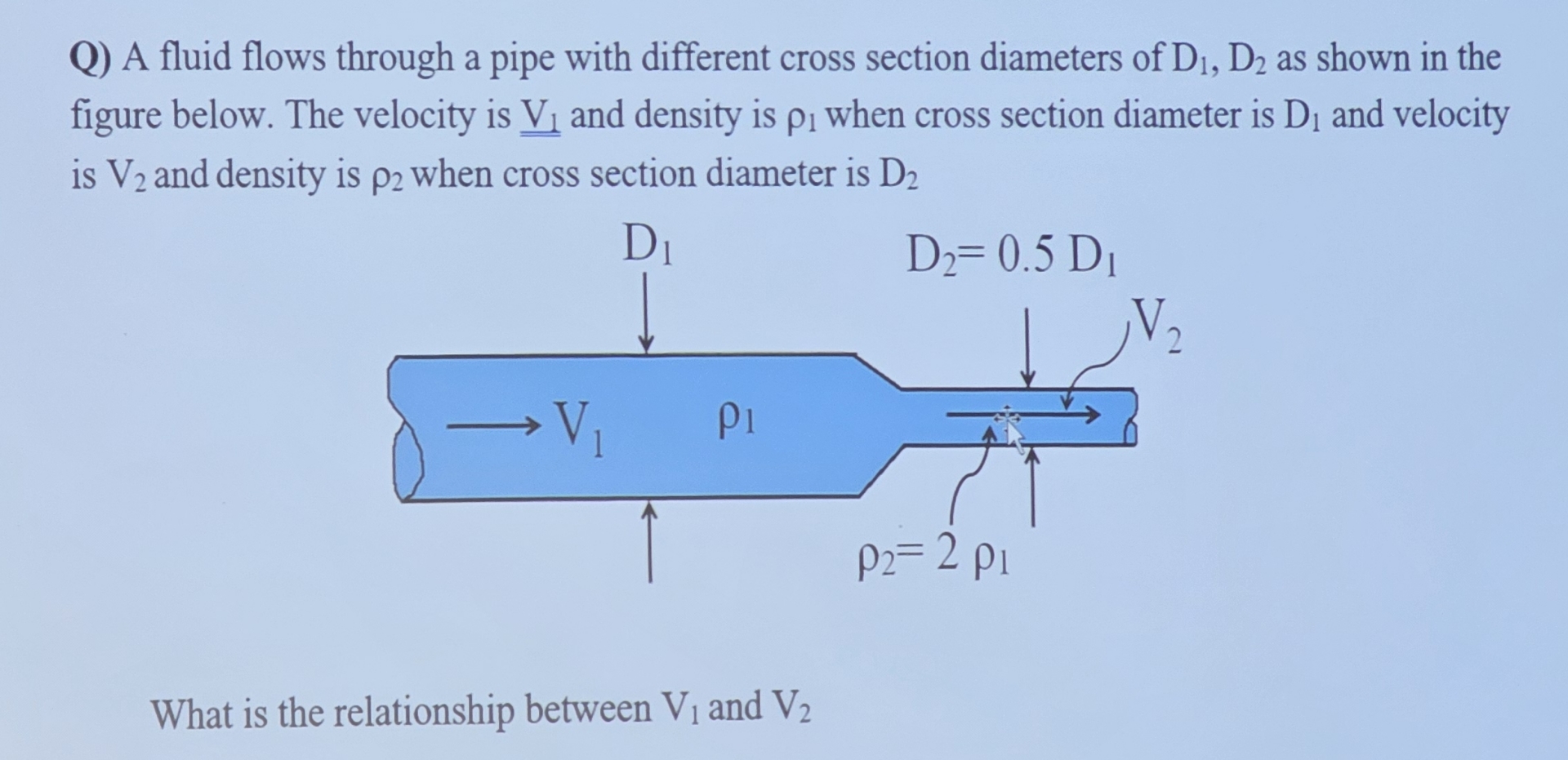 Q ) A fluid flows through a pipe with different