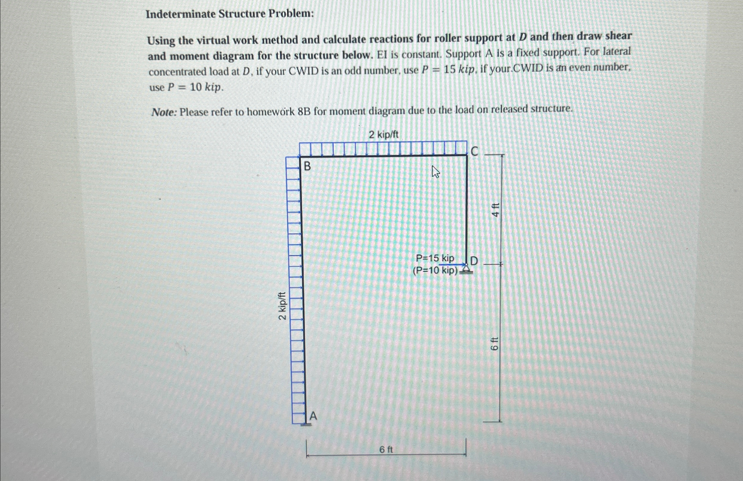 Indeterminate Structure Problem: Using the