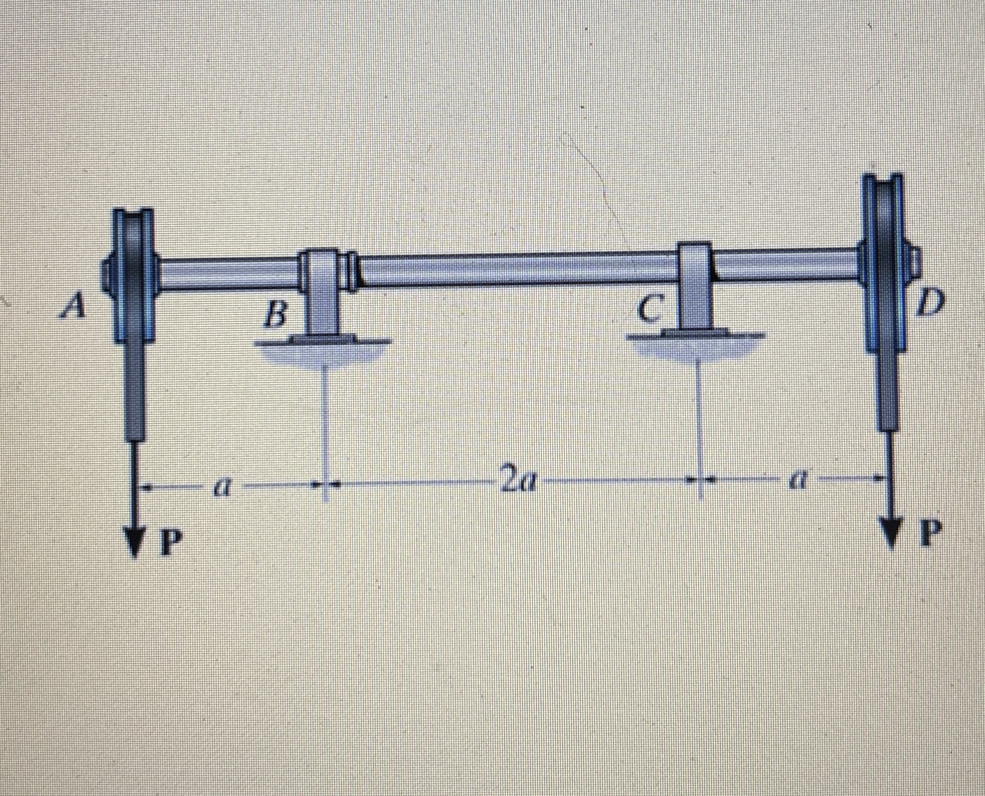 Part A Determine the equation of the elastic