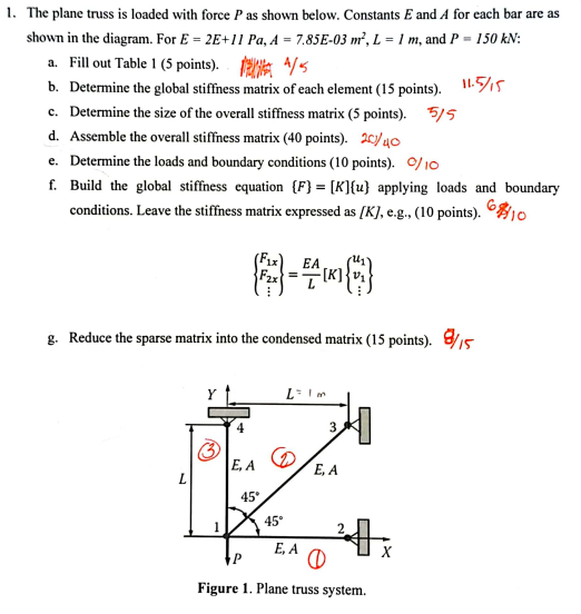 THIS IS A PRE EXAM EXERCISE. MY PROFESSOR JUST