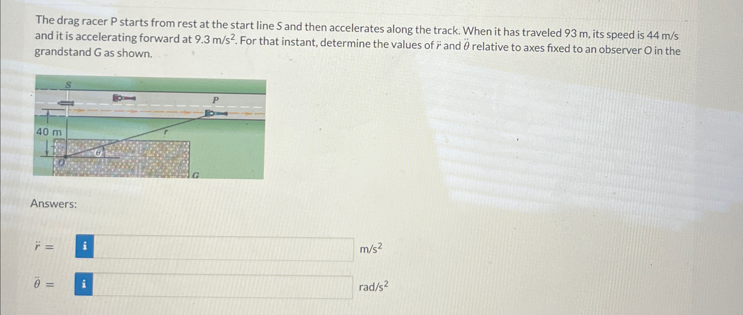 The drag racer P starts from rest at the start