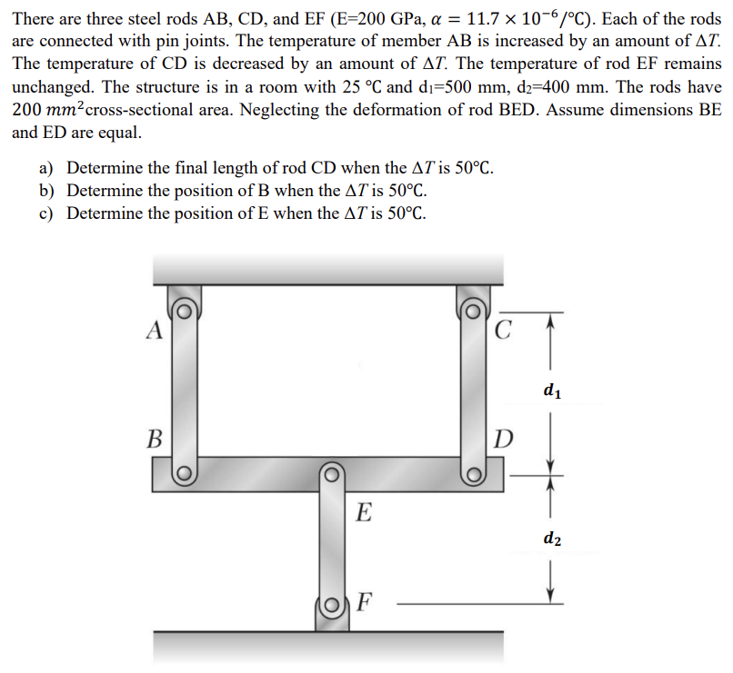 There are three steel rods A B , C D , and E F (