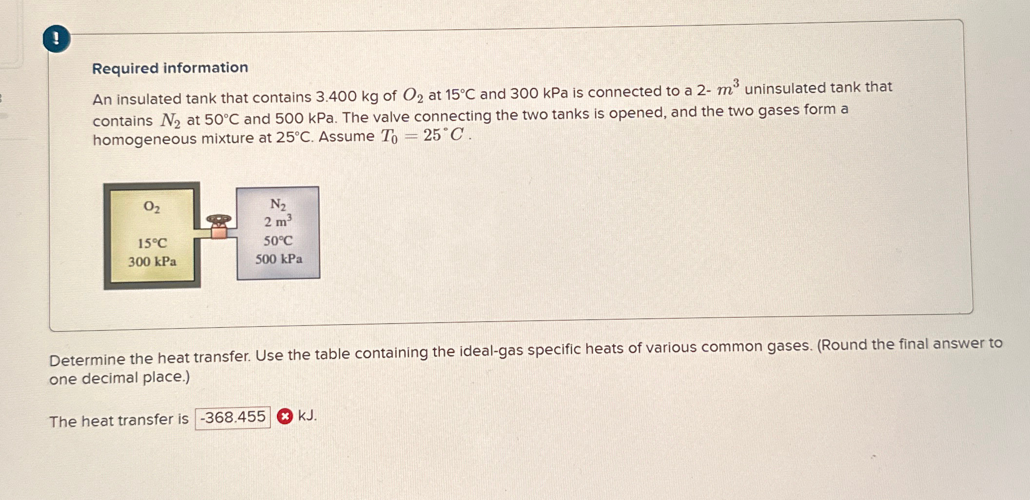 ! Required information An insulated tank that