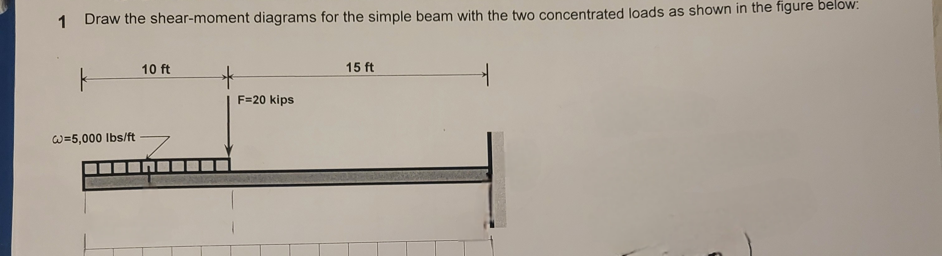 1 Draw the shear - moment diagrams for the simple