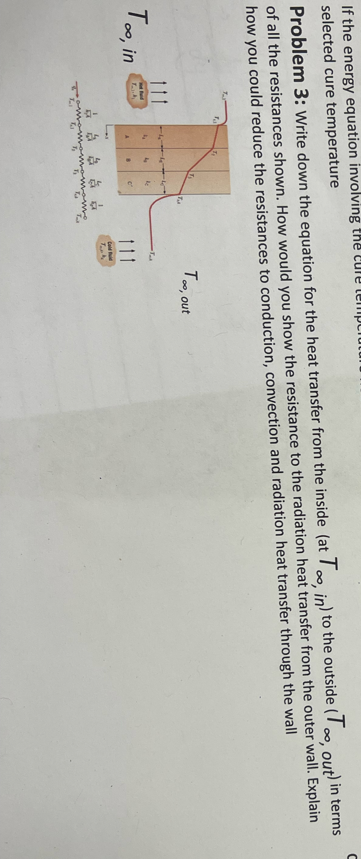 Write down the equation for the heat transfer