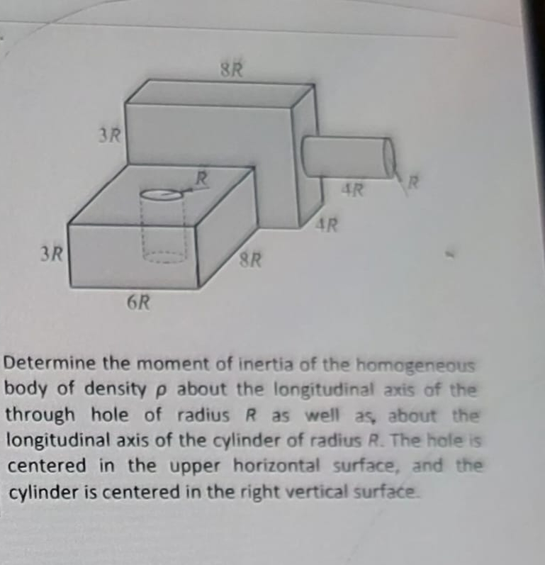 Determine the moment of inertia of the