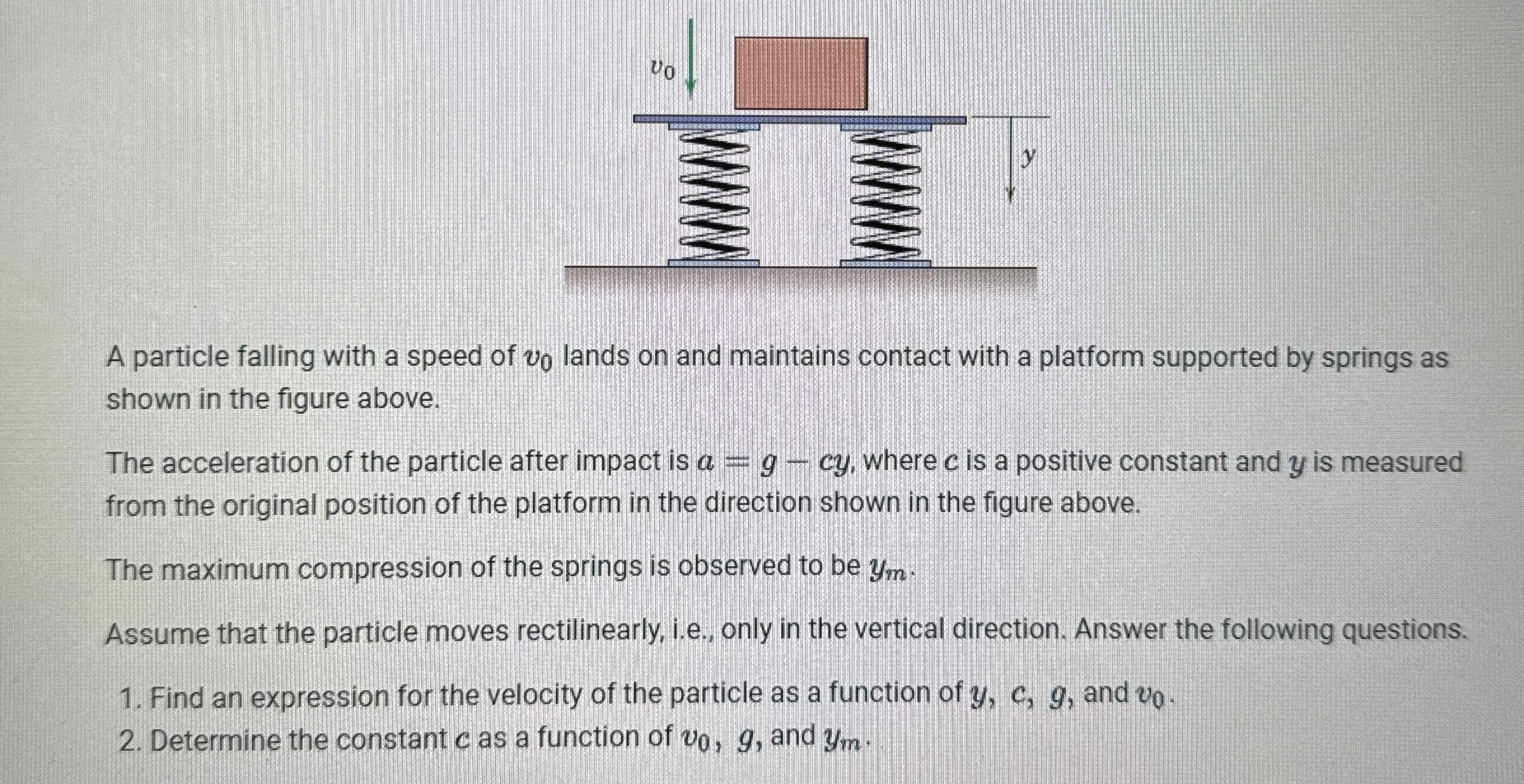 A particle falling with a speed of v 0 lands on