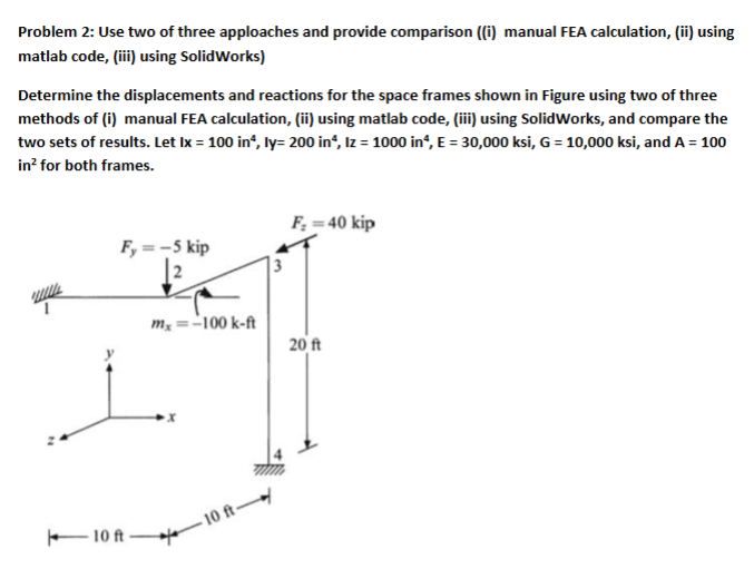 Problem 2 : Use the manual FEA calculation and