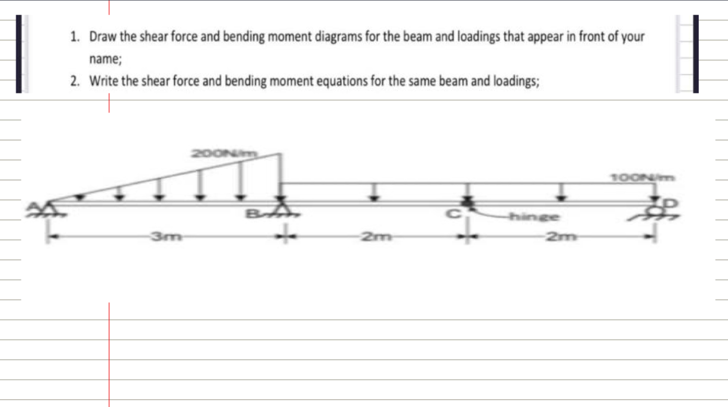 Draw the shear force and bending moment diagrams