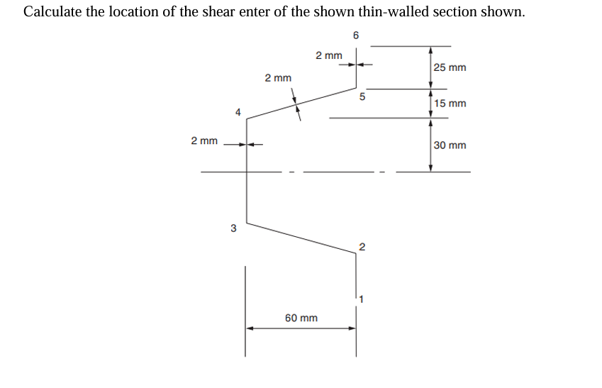 Calculate the location of the shear enter of the