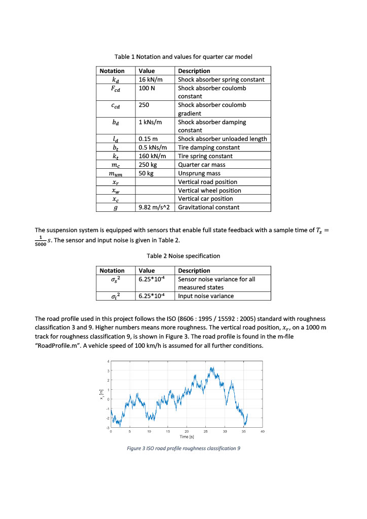 Table 1 Notation and values for quarter car model