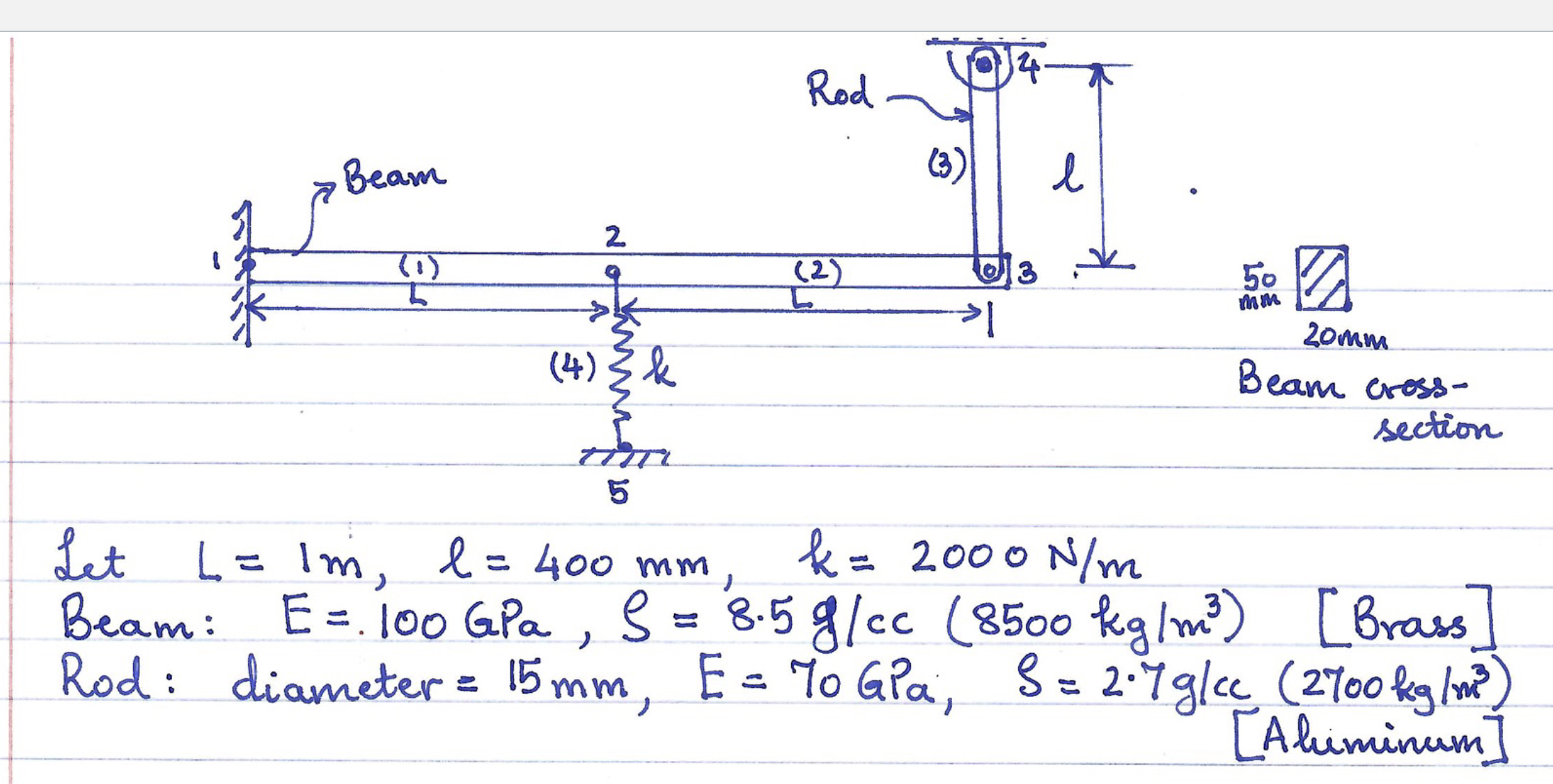 Let L = 1 m , l = 4 0 0 mm , k = 2 0 0 0 ( N ) /