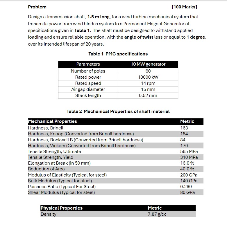 Problem Design a transmission shaft, 1 . 5 m