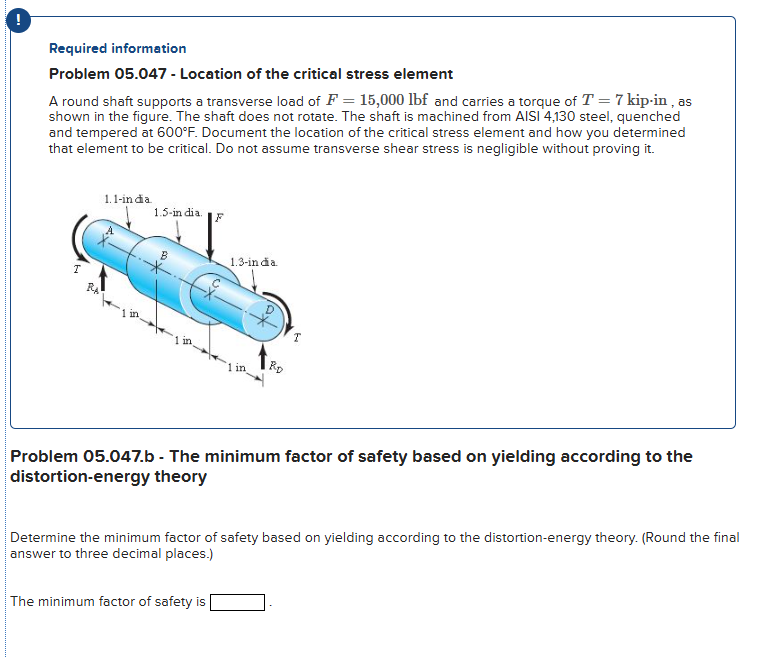Determine the minimum factor of safety based on