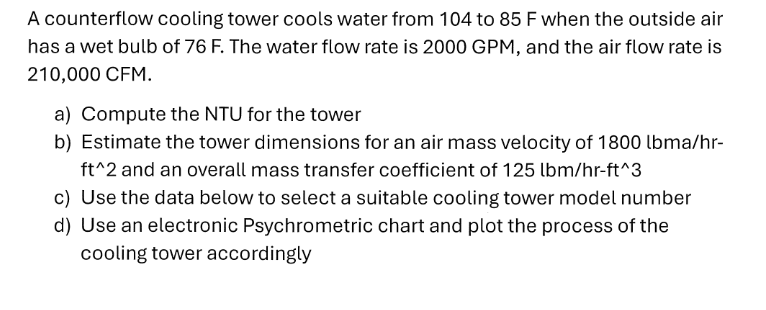 A counterflow cooling tower cools water from 1 0