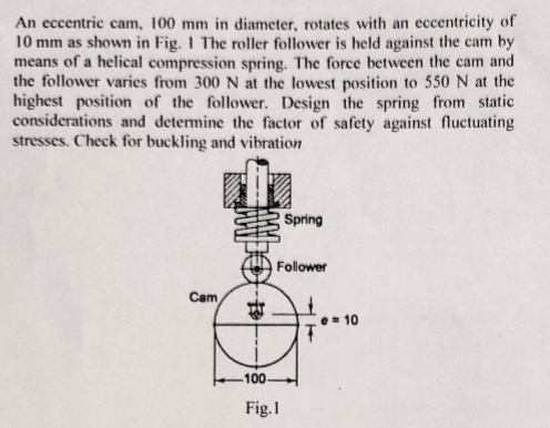 An eccentric cam, 1 0 0 mm in diameter, rotates