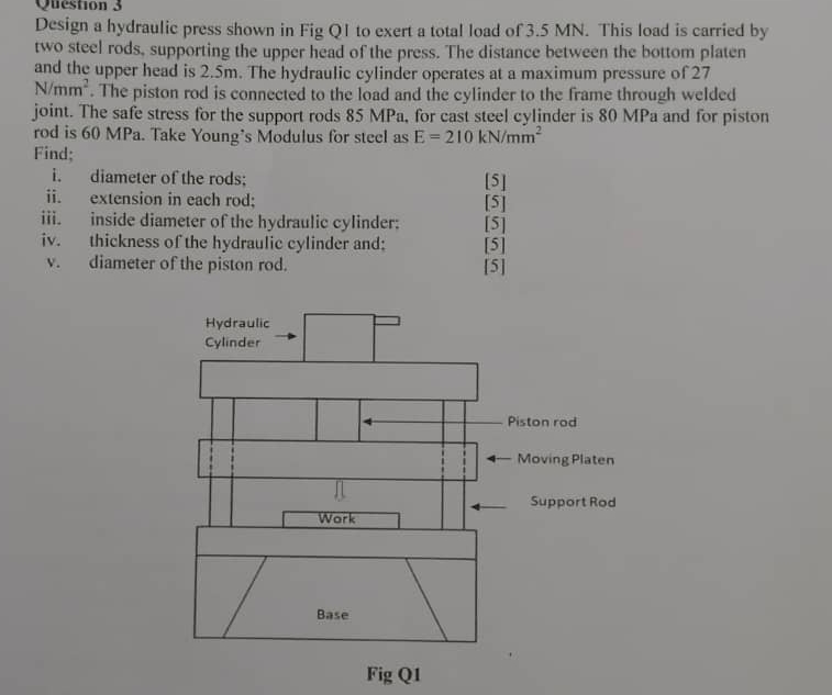 Design a hydraulic press shown in Fig QI to exert