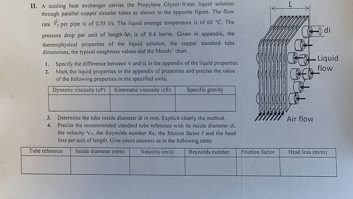 II . A cooling heat exchanger carries the