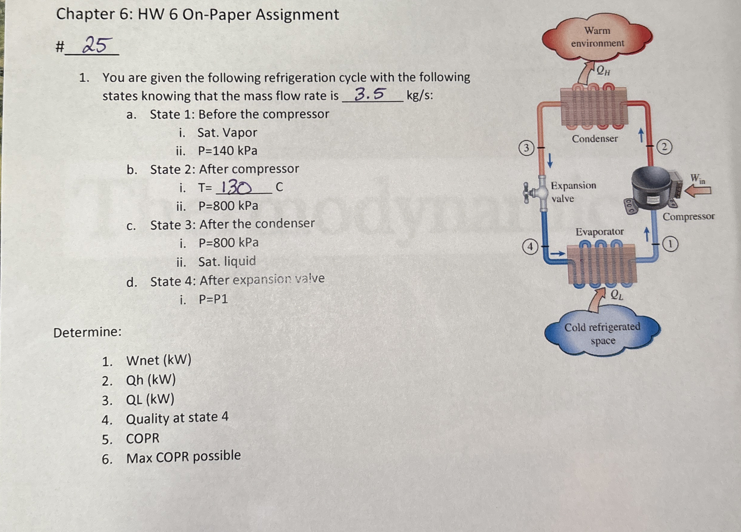 Chapter 6 : HW 6 On - Paper Assignment # 2 5 You