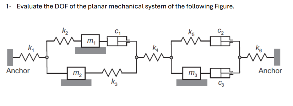 1 - Evaluate the DOF of the planar mechanical
