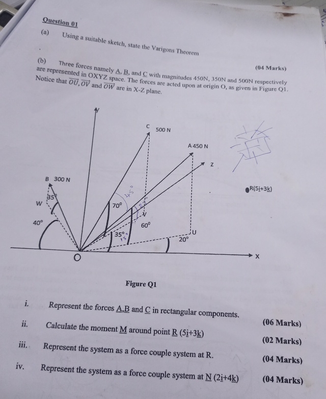 Question 0 1 ( a ) Using a suitable sketch, state